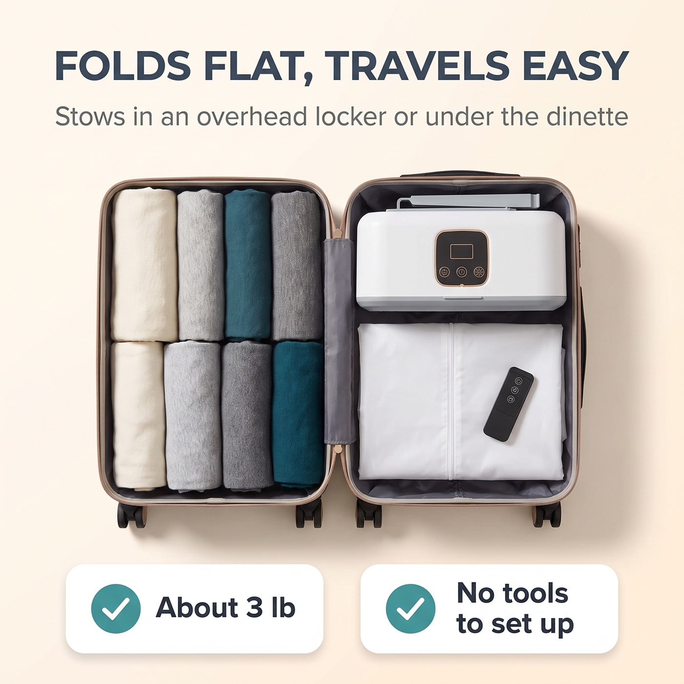 Diagram: the folded unit, cover and remote inside a carry-on suitcase