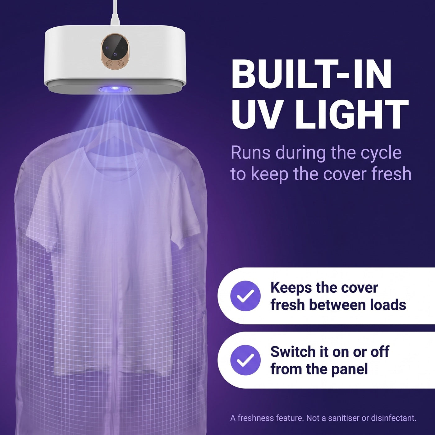 Diagram: the built-in UV light running during the cycle to keep the cover fresh